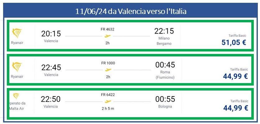 11.6.2024 from Valencia to Italy