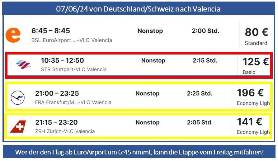 7.6.2024 dalla Germania/Svizzera a Valencia